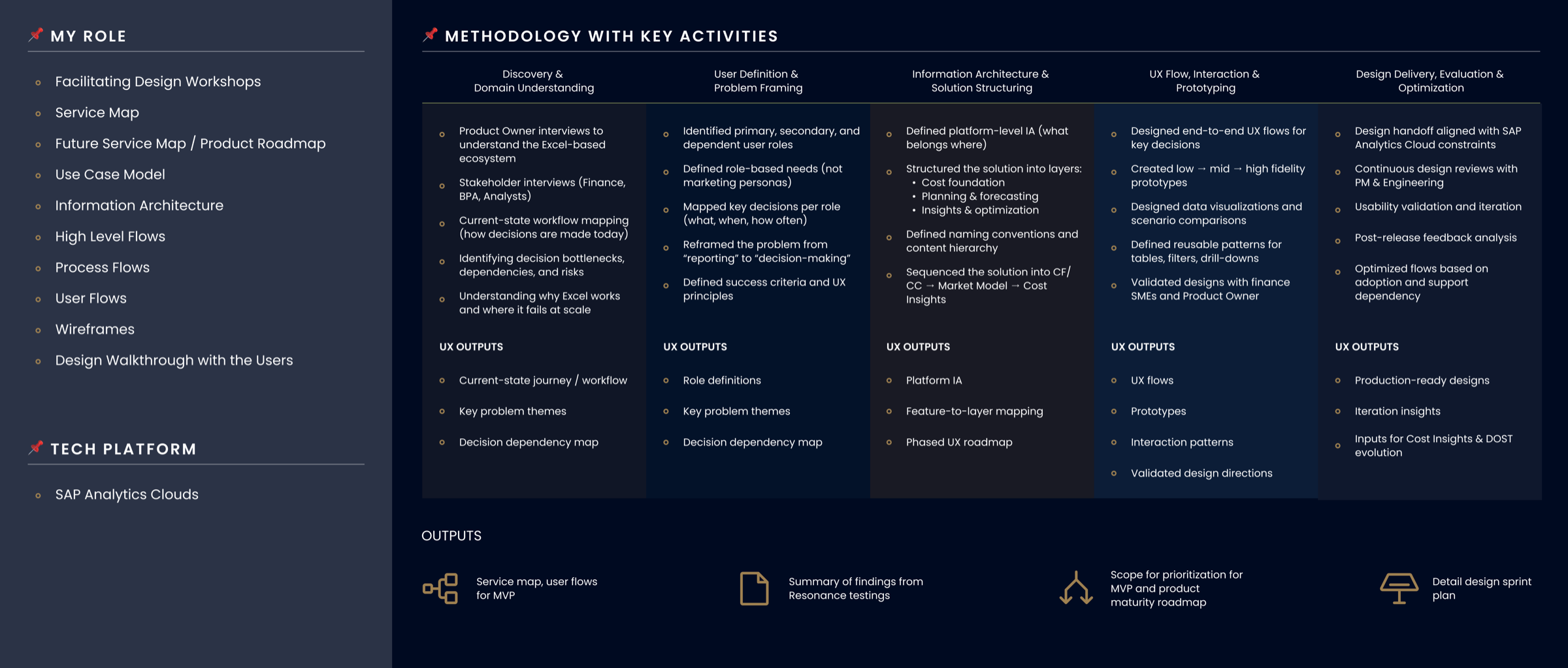 Strategy Design Plan
